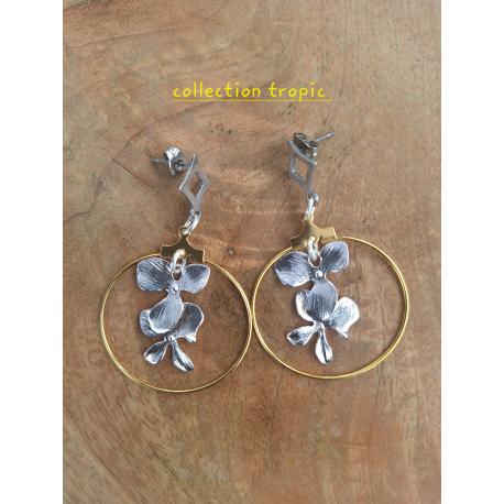 Boucles d'oreilles Boucles d'oreilles