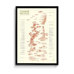 Affiche Chaîne des Puys d’Auvergne Brun