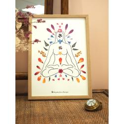 Affiche herbier Chakra