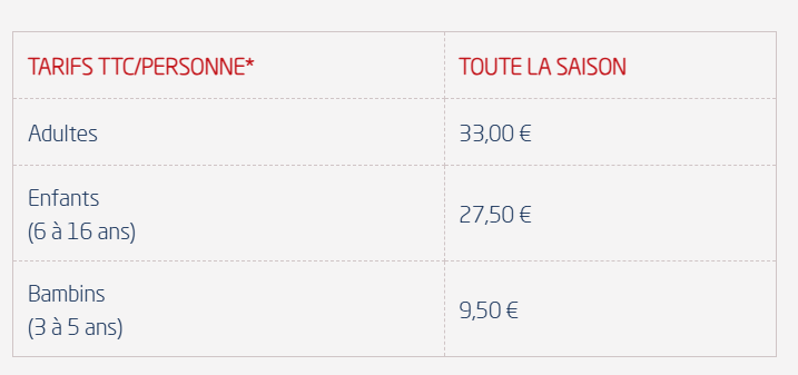 Les prix des billets libertés