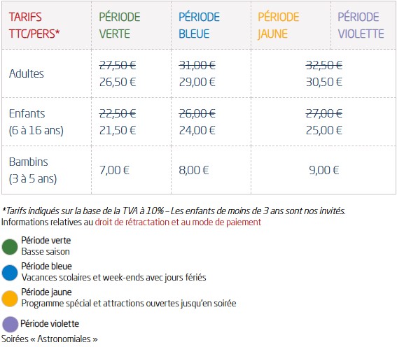 Tarifs 2025 des billets malins pour le Parc Vulcania